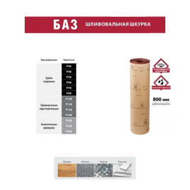 Шкурка на тканевой основе, зернистость № 40 (Р40), 775 мм, 1 п.м.