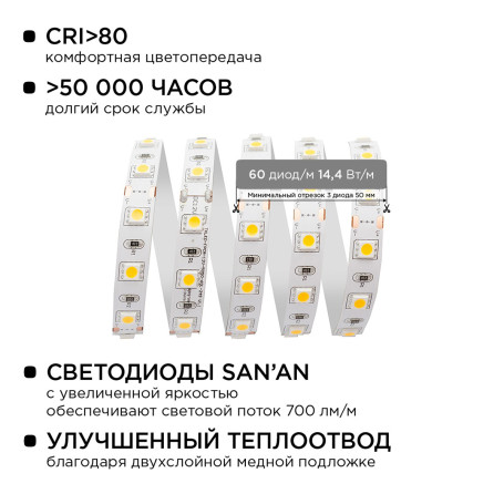 Комплект светодиодной подсветки Apeyron 10-15 SMD5050 60д/м 5 м - Артикул 10-15