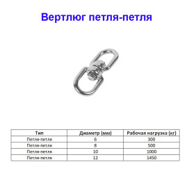 Вертлюг оцинкованный 6