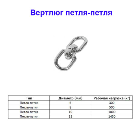 Вертлюг оцинкованный 6 - Артикул 119602