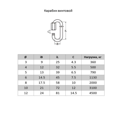 Карабин винтовой 4 мм (1 шт) №4 - Артикул 218602