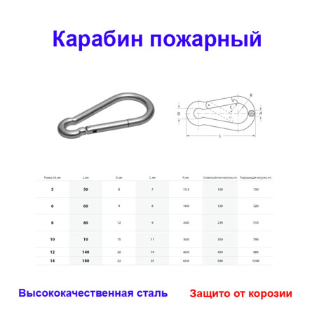 Карабин пожарный 4 мм (1 шт) №4 - Артикул 218701